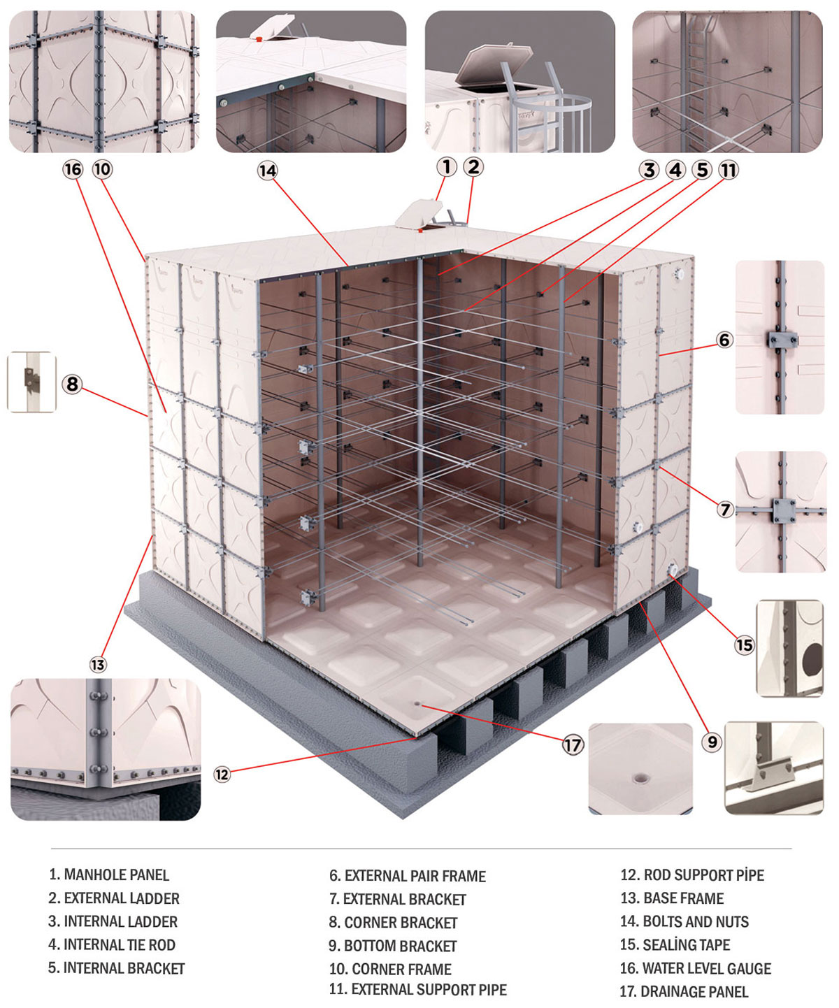 GRP Water Tank GRP Water Tank Ekomaxi Sectional Water Tanks